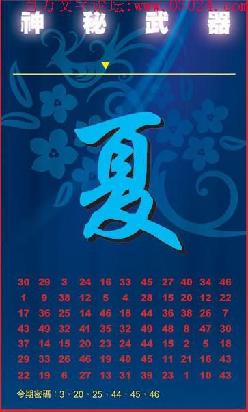 009期：彩民推荐六合皇信箱+貼信(紅字：垂耳下首)