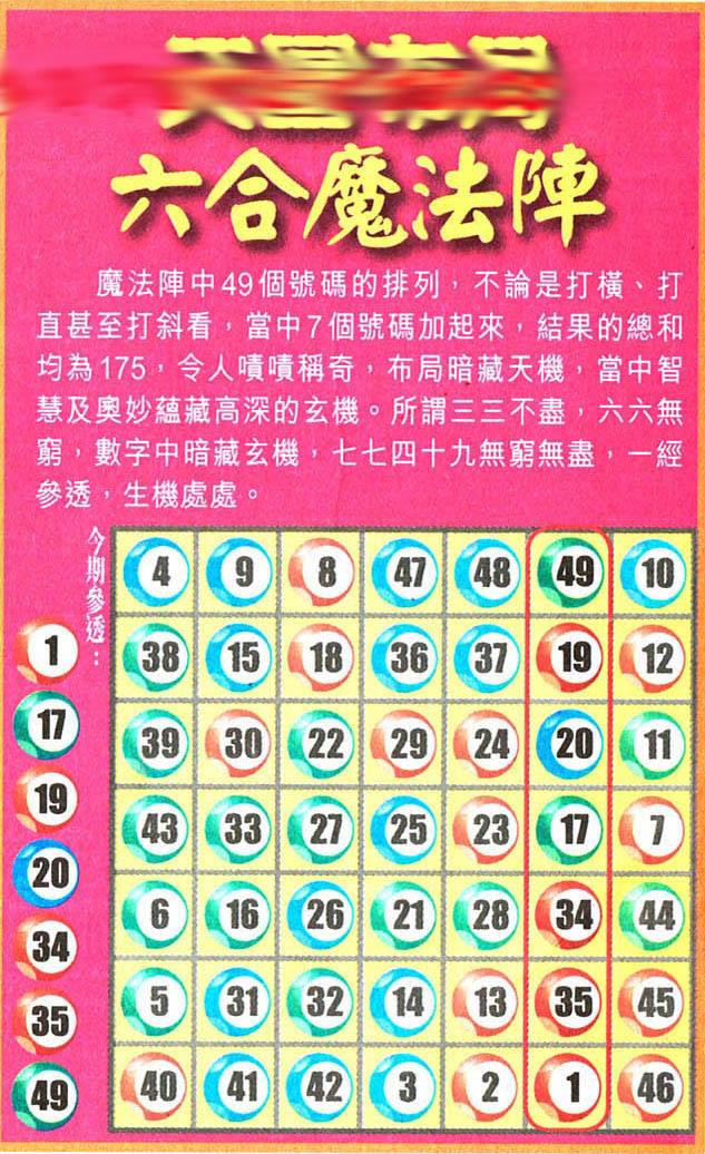024期老版跑狗一字記之曰：【鳥】詩曰：羊腸小路五部曲，鳥瞰大石三品福。通寶徑，難公正，彎曲迂迥運升；守財巖，易斜橫，搖擺左右跌散。玄機測字：《紉》