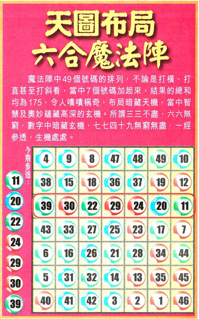 089期老版跑狗一字記之曰：【勢】詩曰：指鹿為馬不實際，分清高低看形勢。立危岩，且留步，暫避鋒芒有着數；形勢弱，要識做，識時務者應讓路。玄機測字：《儉》