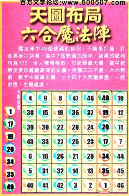 105期老版跑狗一字記之曰：【龜】詩曰：龜公進逼發窮惡，輕鬆自若奈我何。老龜公，假郎中，仿冒令旗發噏風；莫理會，穩如鍾，由其自滅放輕松。玄機測字：《給》