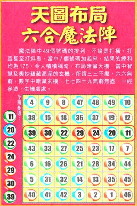 106期老版跑狗一字記之曰：【擋】詩曰：單打獨鬥鬥不過，破財消災災可擋。遇獵物，殺機現，兵戎干戈來相見；擋災劫，財難免，求饒且放買路錢。玄機測字：《椋》