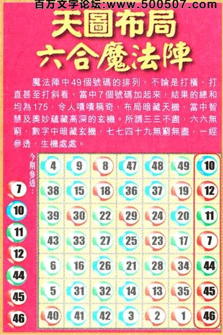 107期老版跑狗一字記之曰：【立】詩曰：成功發財耩實力，鶴立雞群難匹敵。立雞群，懷若谷，轉危爲機不退縮；財源來，享樂福，成功皆因實力足。玄機測字：《蹦》