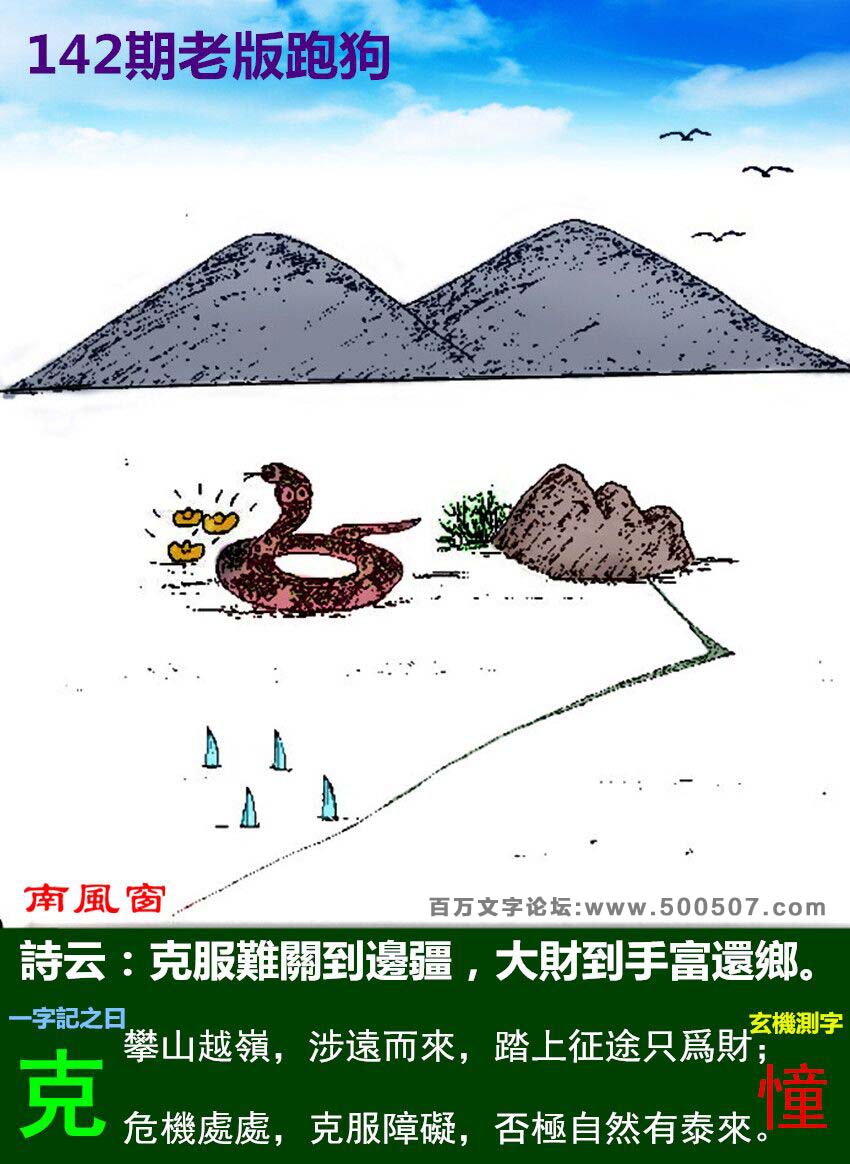 142期老版跑狗一字記之曰：【克】詩曰：克服難關到邊疆，大財到手富還鄉。攀山越嶺，涉遠而來，踏上征途只爲財；危機處處，克服障礙，否極自然有泰來。玄機測字：《憧》
