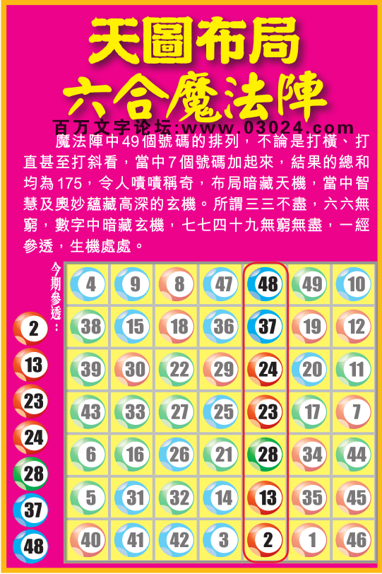 149期老版跑狗一字記之曰：【蠻】詩曰：蠻牛亂衝走歪路，另闢奚徑靠凶暴。漫無目的，不分西東，不依正路胡亂衝；自恃蠻力，肆意搶攻，是危是機隱其中。玄機測字：《江》