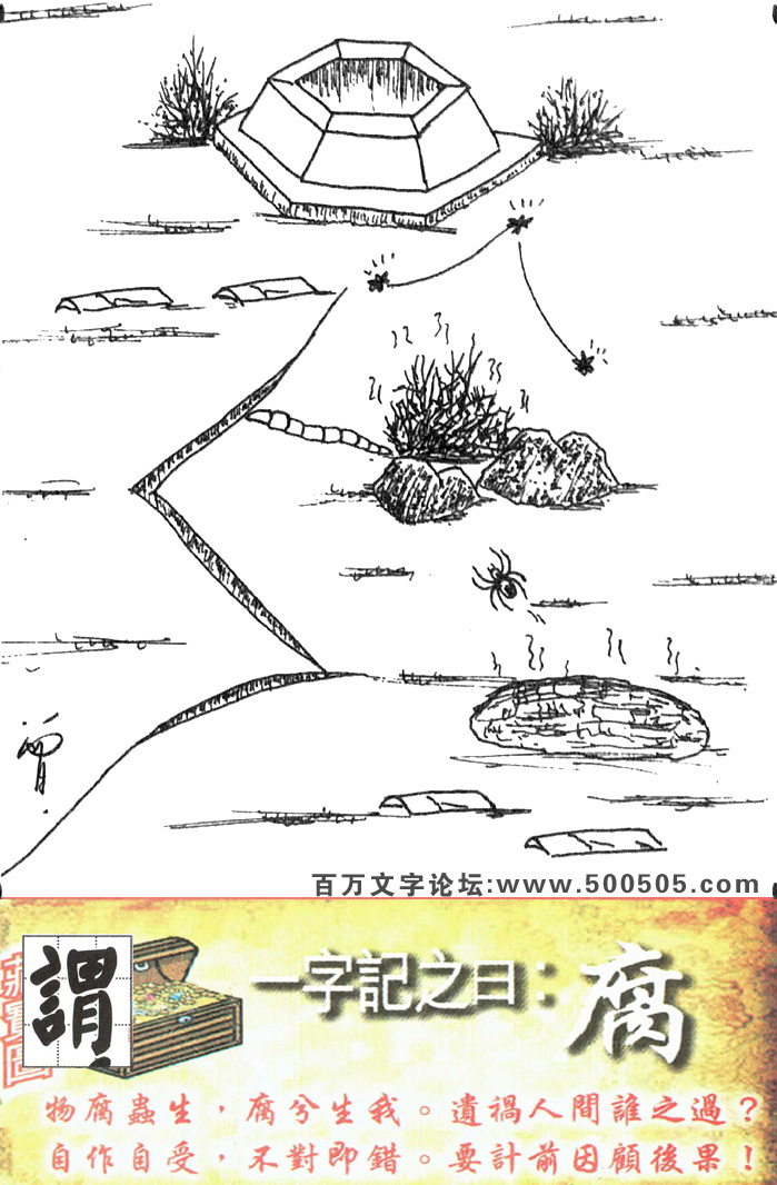 055期跑狗一字記之曰：【腐】物腐蟲生，腐兮生我。遺禍人間誰之過？自作自受，不對即錯。要計前因顧後果！玄機測字:《謂》一語中特【九死一生】
