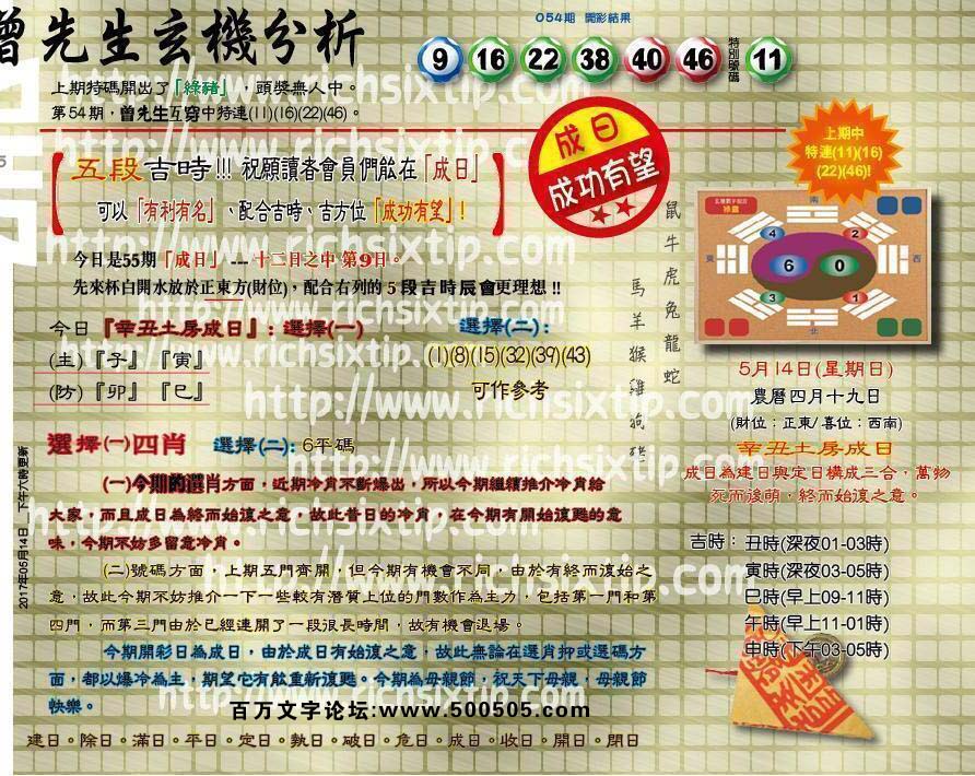 055期：彩民推荐六合皇信箱(紅字:大吹大擂）055期开奖结果:12-33-07-18-27-01-T20(虎/蓝/土)