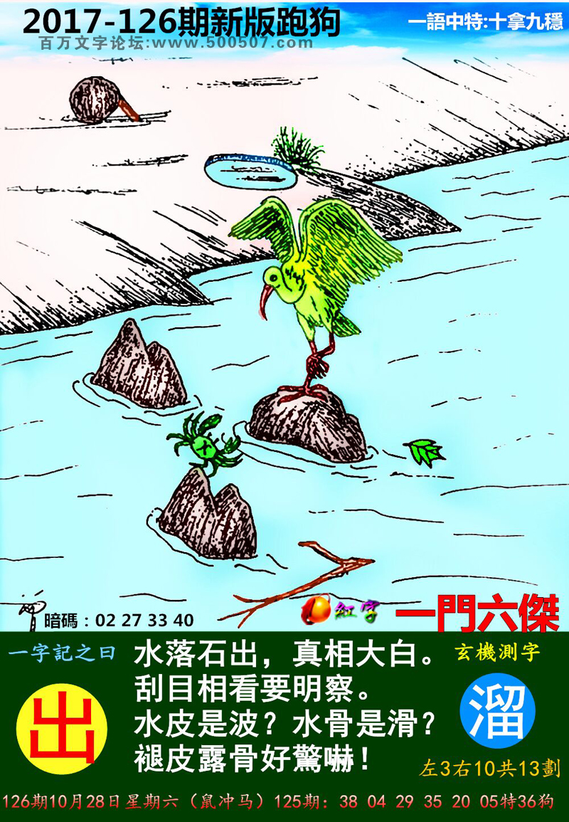 126期跑狗一字記之曰：【出】水落石出，真相大白。刮目相看要明察。水皮是波？水骨是滑？褪皮露骨好驚嚇！玄機測字:《溜》_一語中特【十拿九穩】