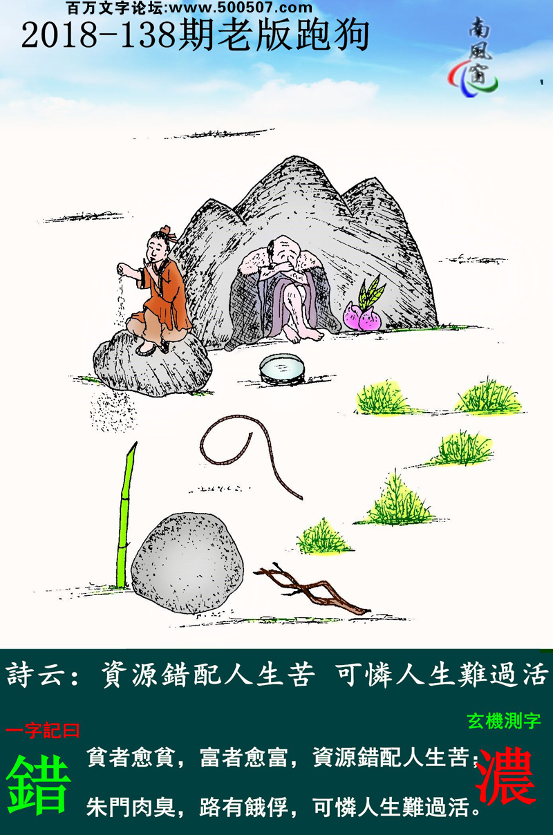 138期老版跑狗一字記之曰：【錯】詩雲：資源錯配人生苦，可憐人生難過活。貧者愈貧，富者愈富，資源錯配人生苦；朱門肉臭，路有餓俘，可憐人生難過活。玄機測字：《濃》