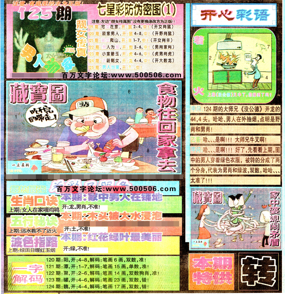 125期：相入非非/百家姓/七星图/好图乐翻天/藏宝图/发财玄机图/跑狗图/蛇蛋图/電郵天地/彩民提供
